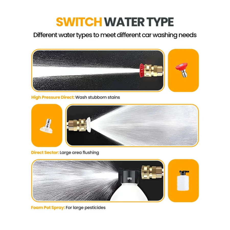 Aqua 5X Pro High pressure Solar Panel Cleaning Gun - Image 7