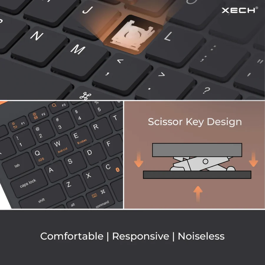 XECH Double Channel Keyboard - Image 8